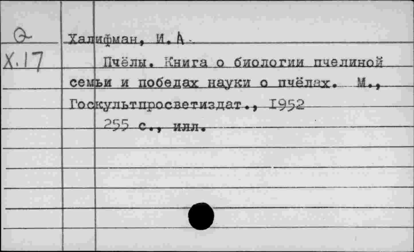 ﻿	Тяг	ифмям, Ит \	.
Х‘17		Пчёлы, Книга о биологии пчелиной	
11	■—г		сем	ьи и победах науки о пчёлах.		
	Гог*.	гсулътпплсветиз пят .. 1952	
		255 г»	т.п«	....
		
		
		
		
		